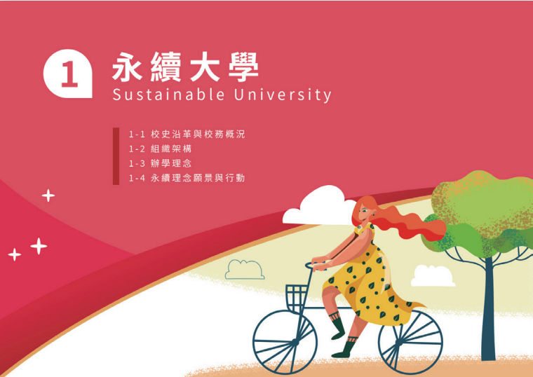 國立台北大學ESG永續報告書型錄設計設計細節
