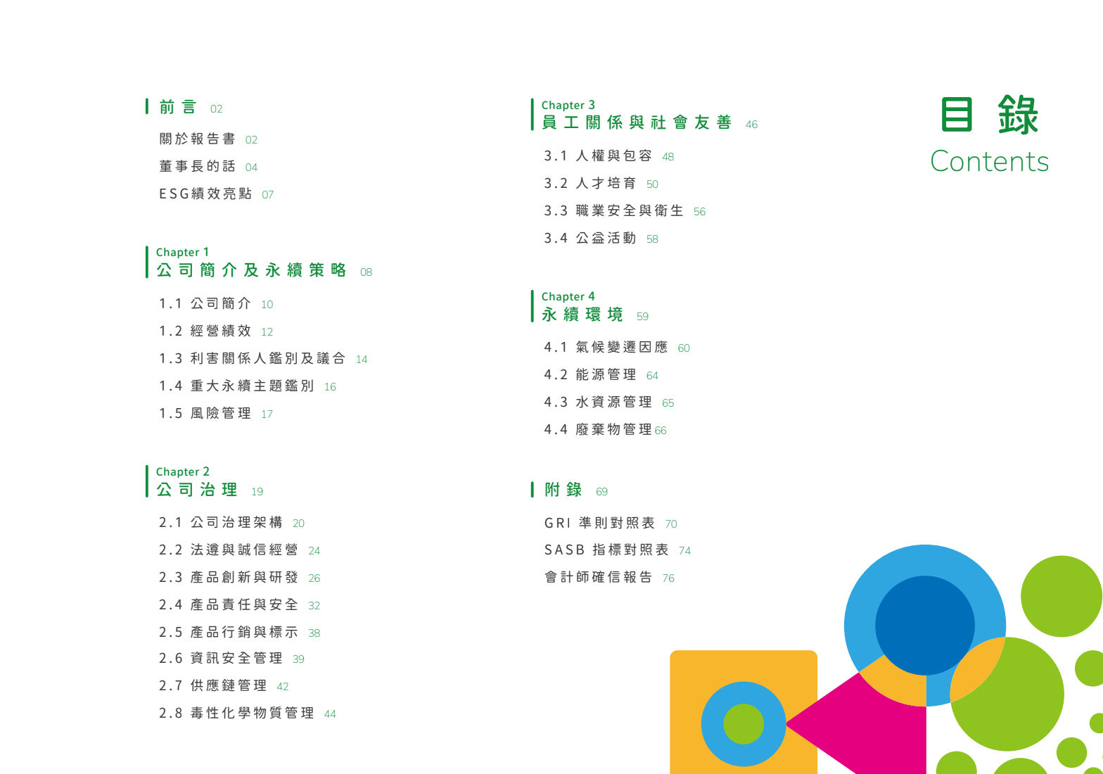 綠茵生技(康普森生技)ESG永續報告書型錄設計設計細節