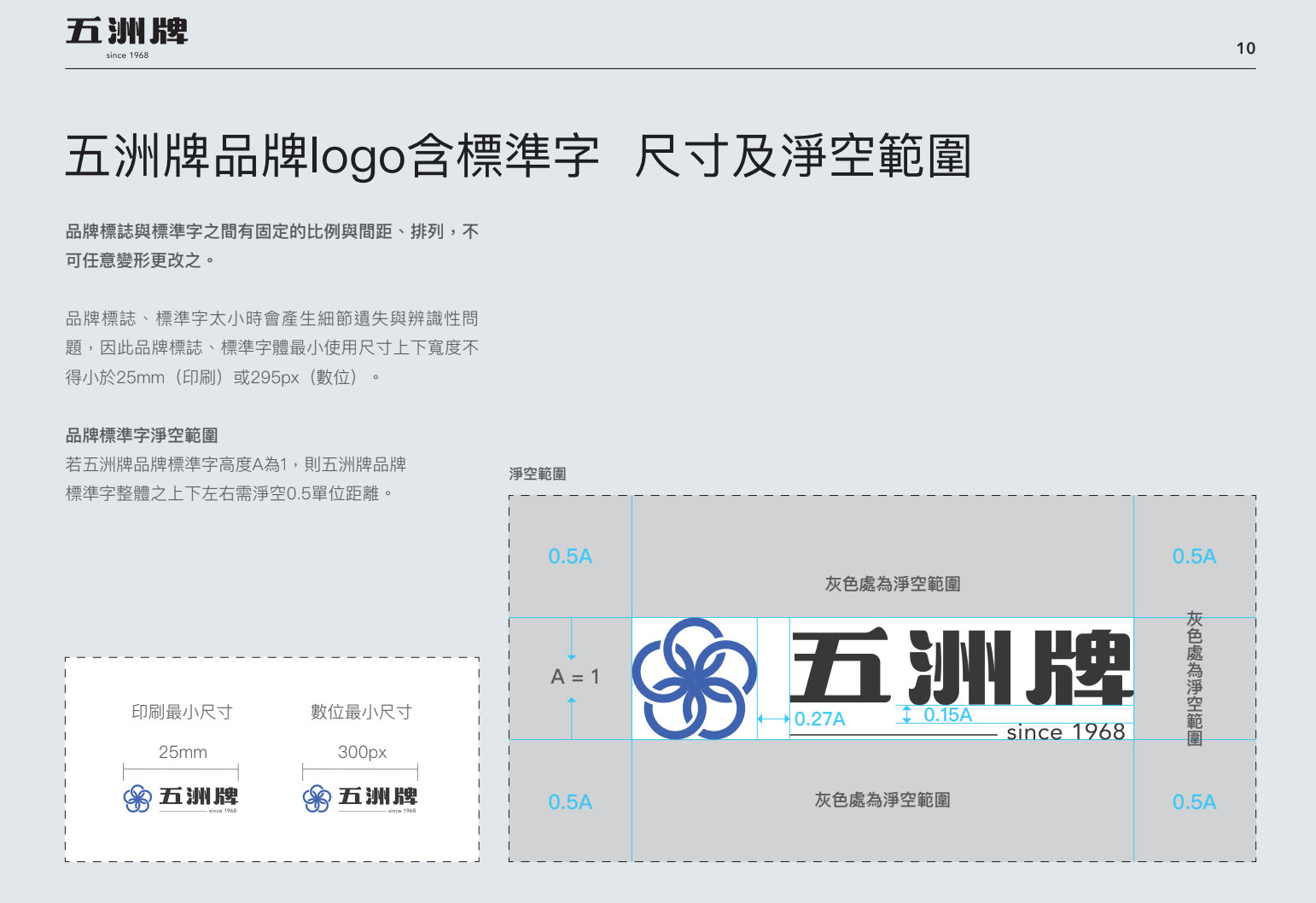 東昇五洲牌CSI型錄設計設計細節