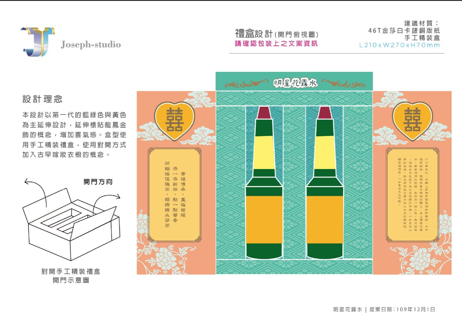 Celebrity toilet water|Packaging design, gift box packaging design design details