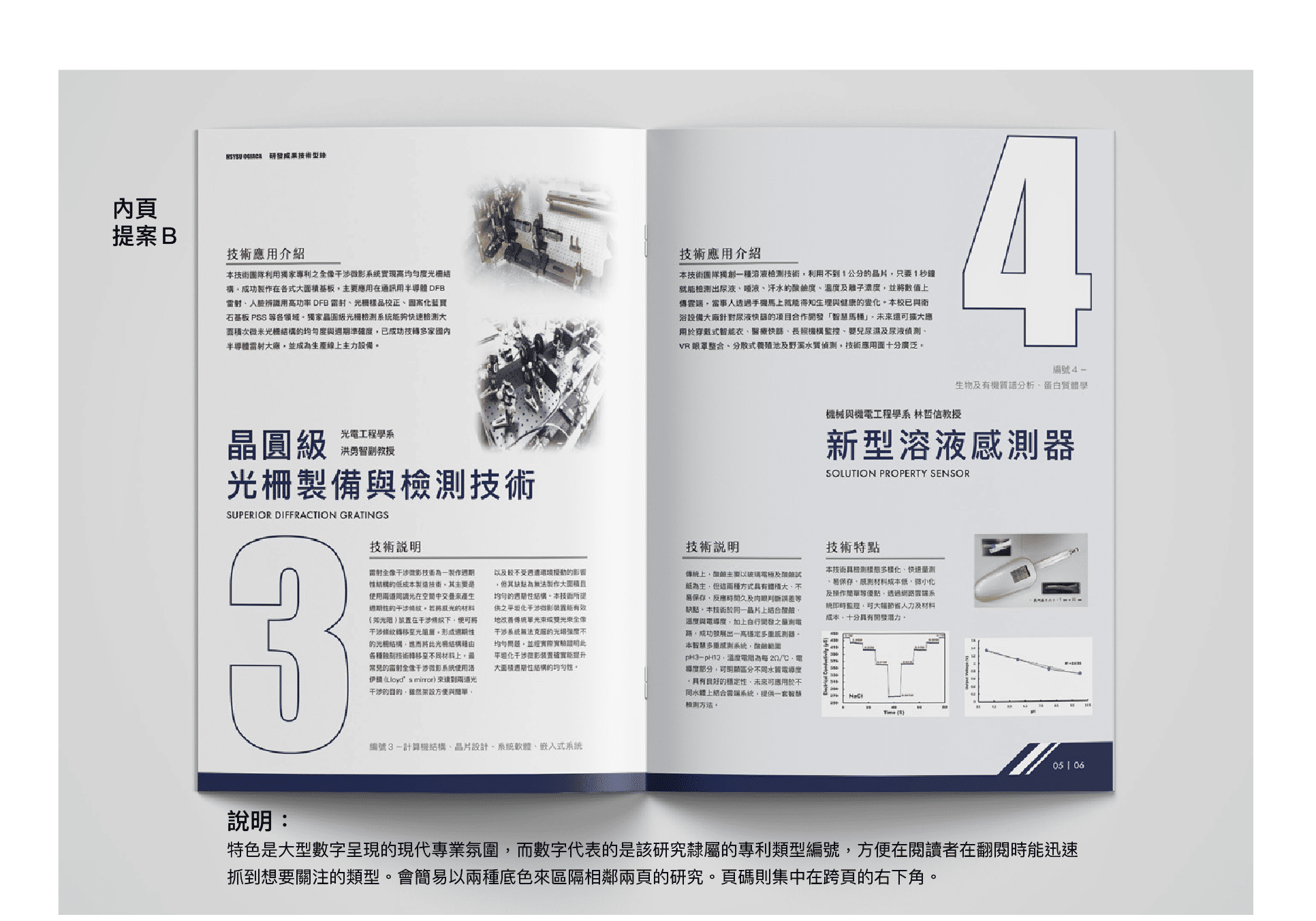 Sun Yat-sen University Global Industry-University Operation and Promotion Office|Catalogue signage design overall view