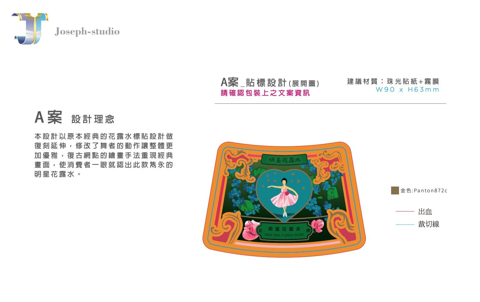 Bottle sticker design for celebrity toilet water portable version｜Packaging design｜Sticker signage design front view