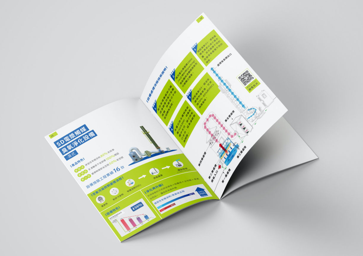 SANREY Environmental Technology|Catalogue signage design product photo
