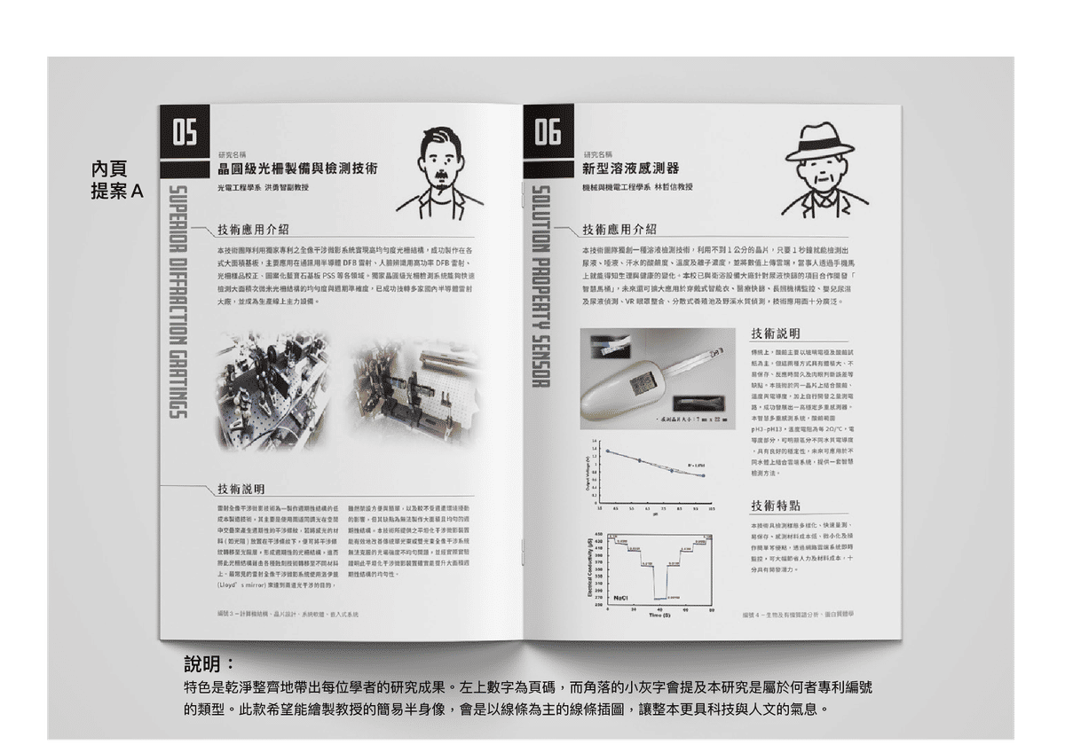 中山大學全球產學營運及推廣處型錄設計產品實拍