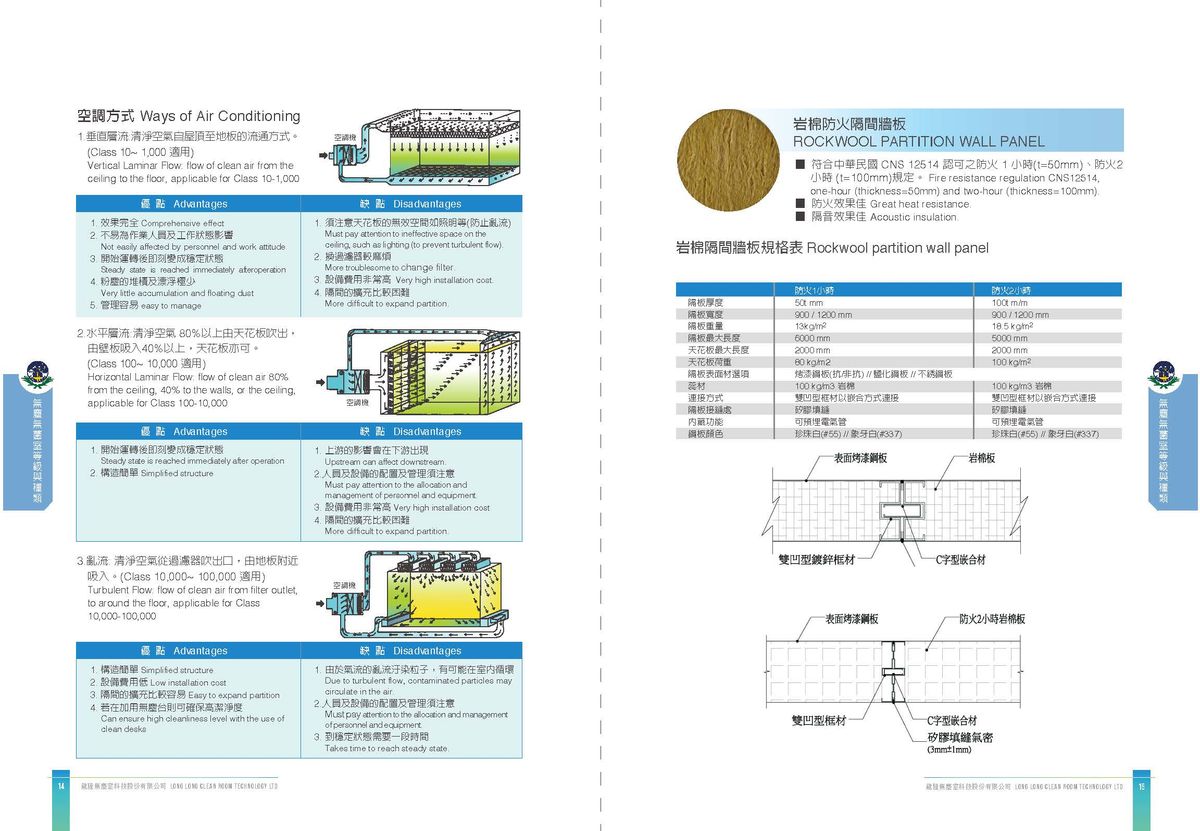 Longlong Clean Room Corporate Image Overall Planning｜Catalog Design｜ signage design close-up