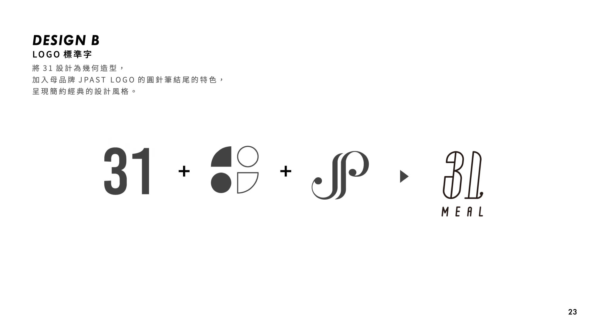 31MEAL參壹餐 logo整體LOGO 設計設計延伸