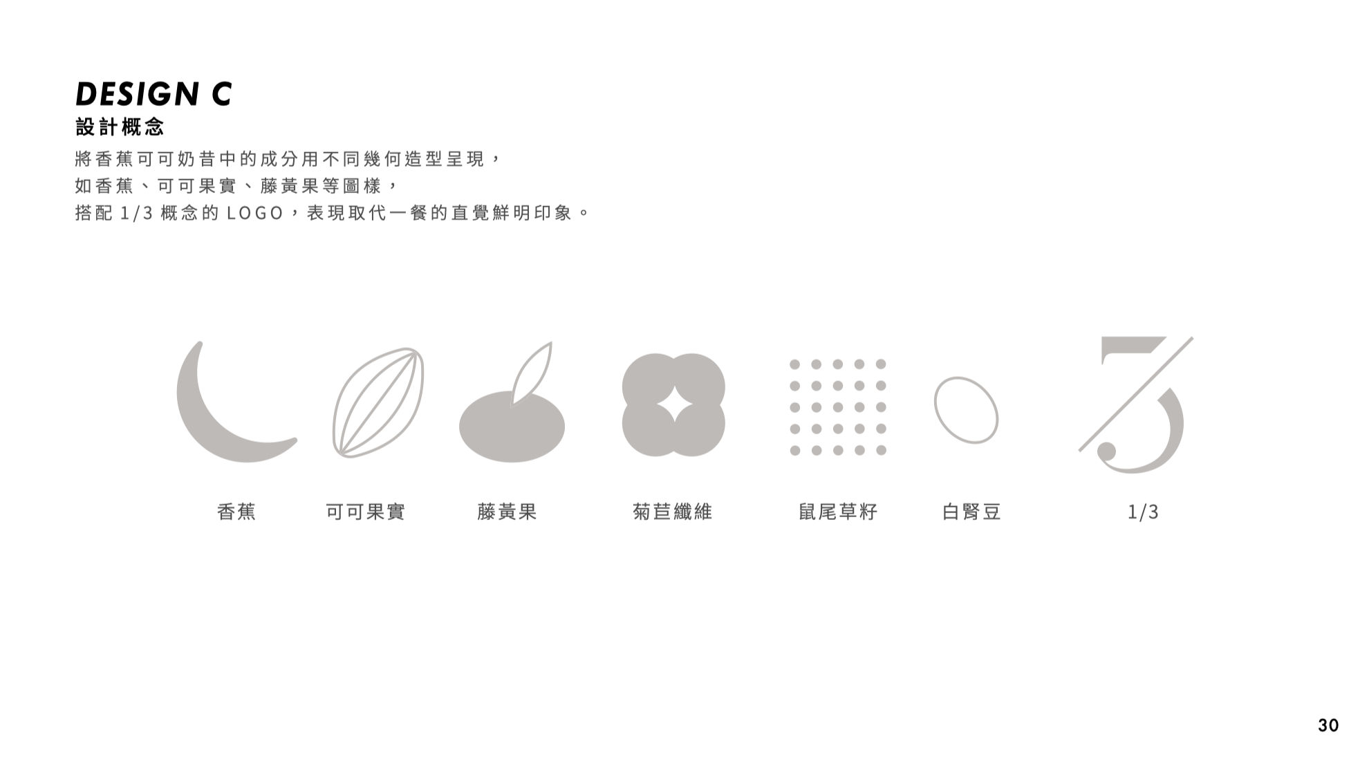 31MEAL參壹餐 logo整體LOGO 設計全系列展示