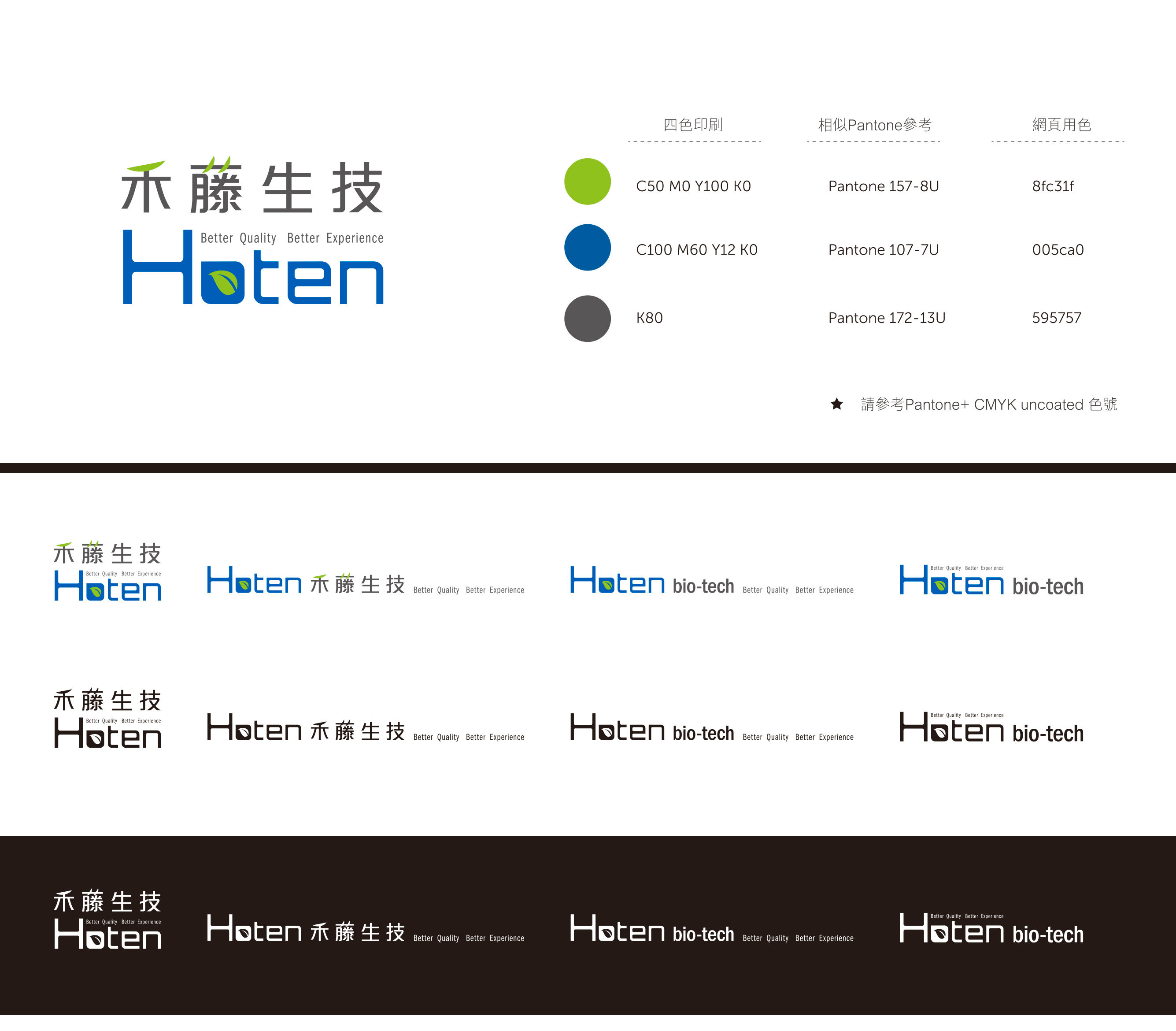 Brand application planning and design - Hoten Biotechnology signage design front view