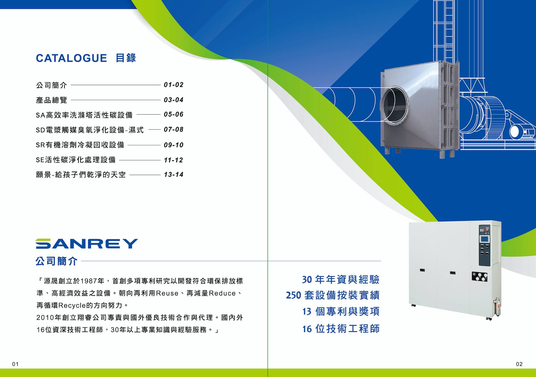 SANREY Environmental Technology catalog design and printing catalog design application mockup