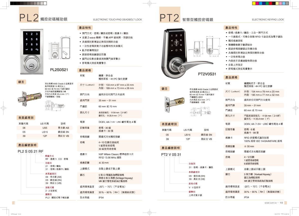 EZSET Hardware Product Catalog World design overall view