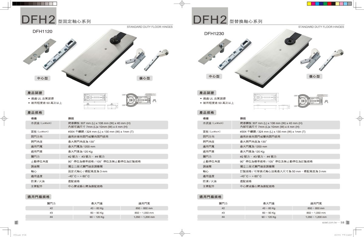 EZSET Hardware Product Catalog World design overall view