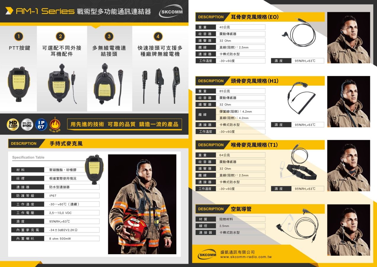 SKCOMM Communication Folding-style catalog design front view