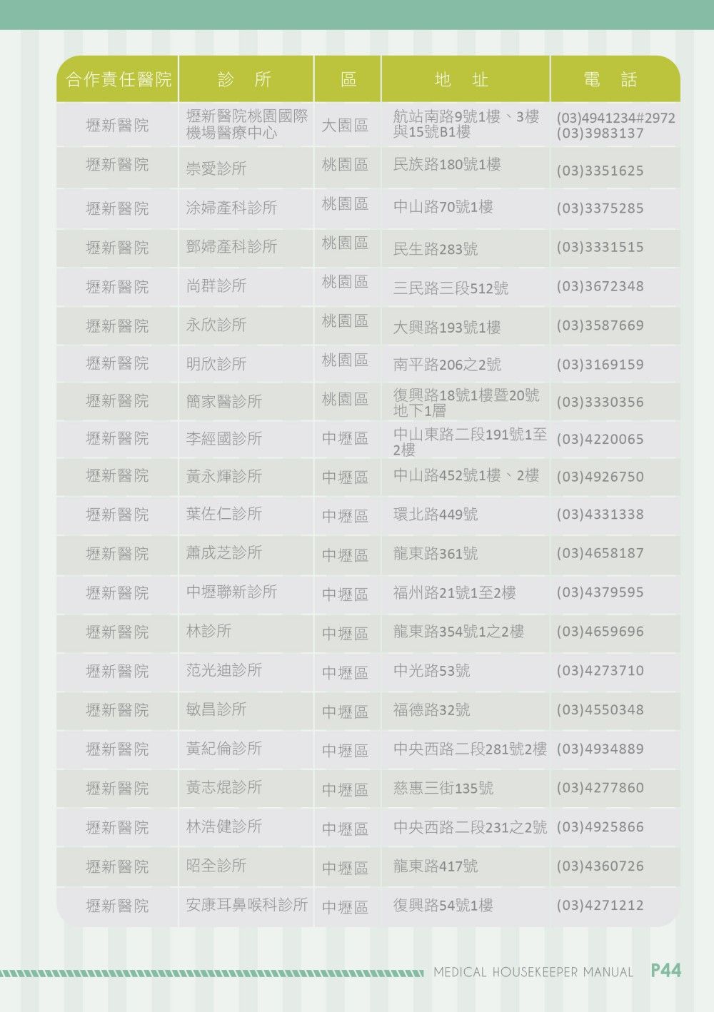 Taoyuan City Health Bureau Manual signage design design details