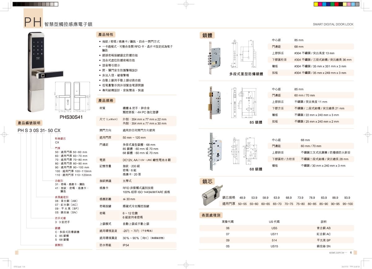 EZSET Hardware Product Catalog World design product photo