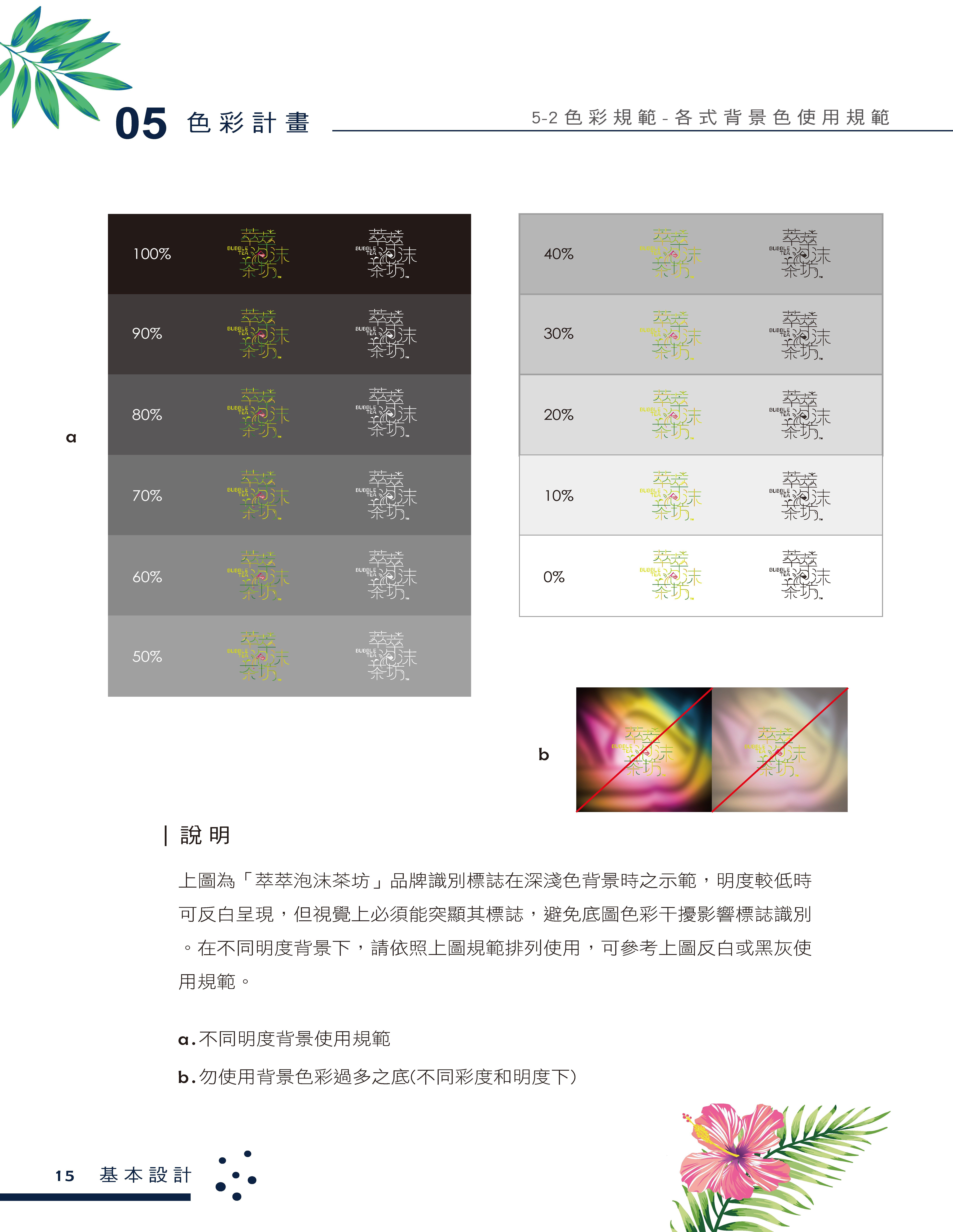 Bubble Tea House - Overall CIS Planning of Macau Tea Store brand design overall view