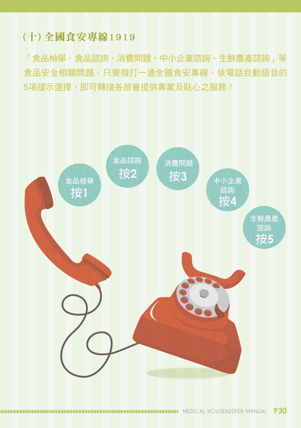 Taoyuan City Health Bureau Manual signage design overall view