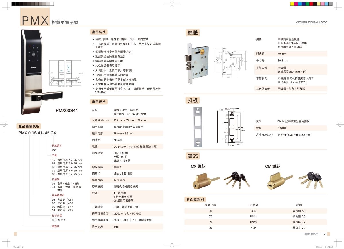EZSET Hardware Product Catalog World design full series
