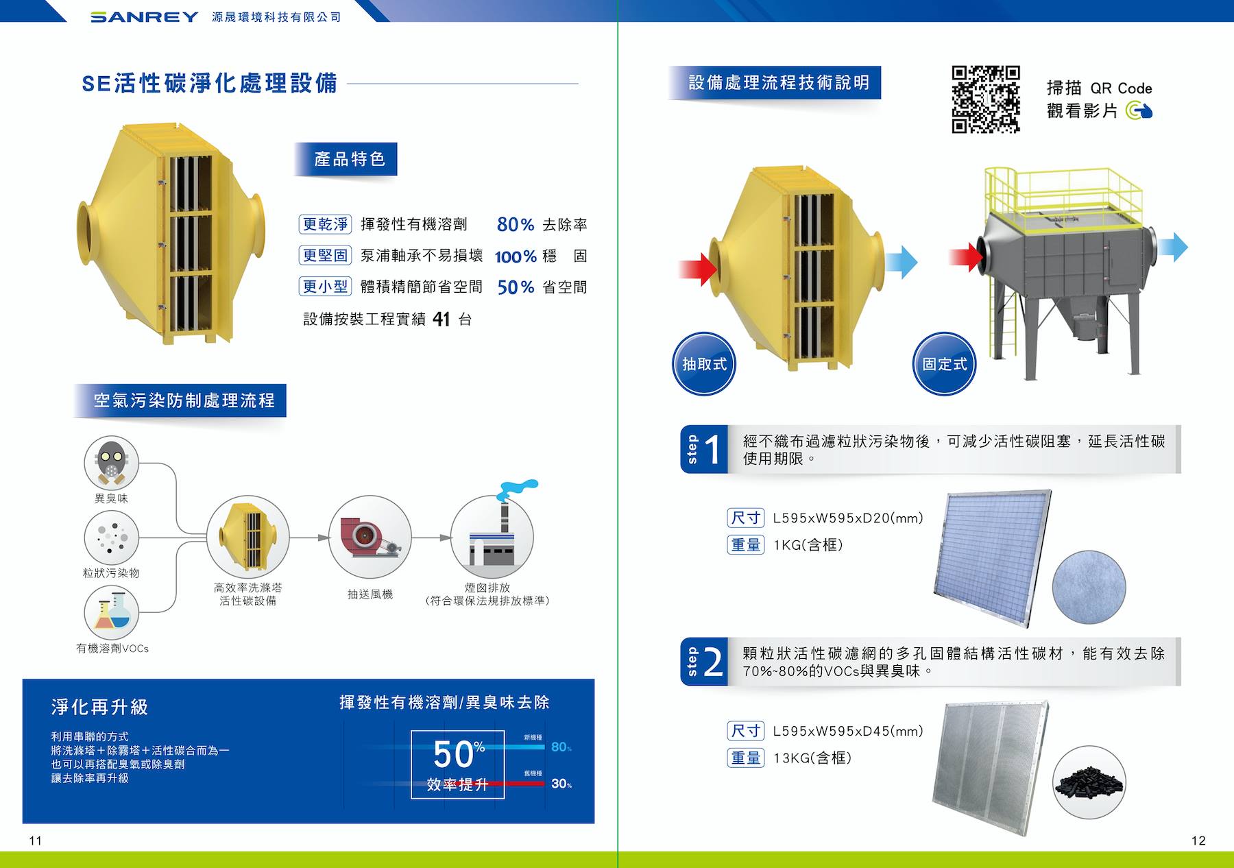 SANREY Environmental Technology catalog design and printing catalog design full series