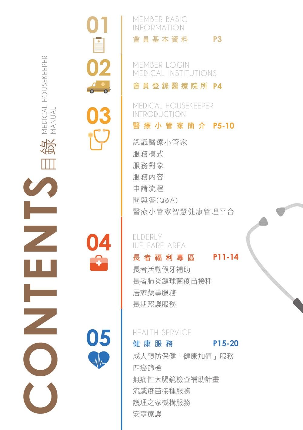 Taoyuan City Health Bureau Manual signage design close-up
