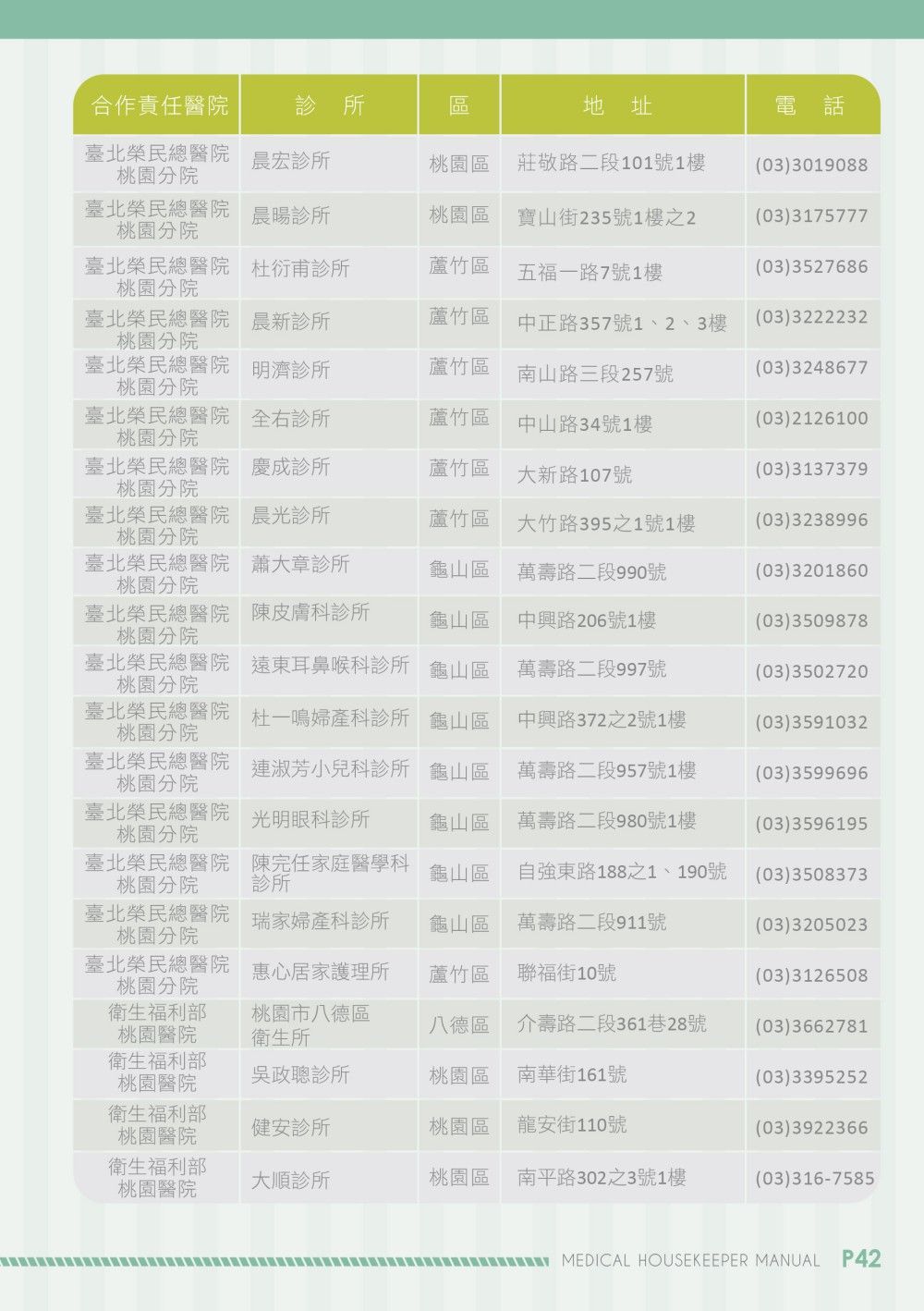 Taoyuan City Health Bureau Manual signage design product photo