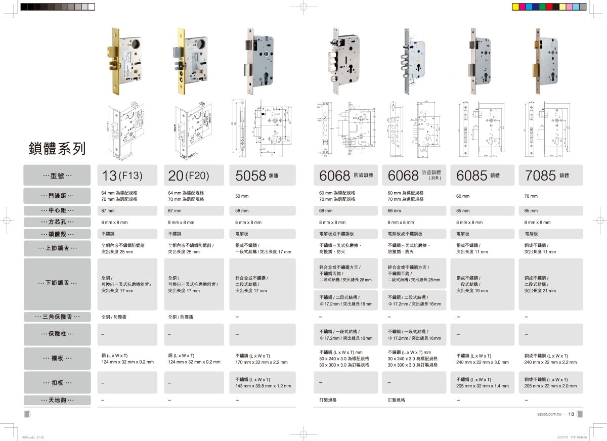 EZSET Hardware Product Catalog World design full series