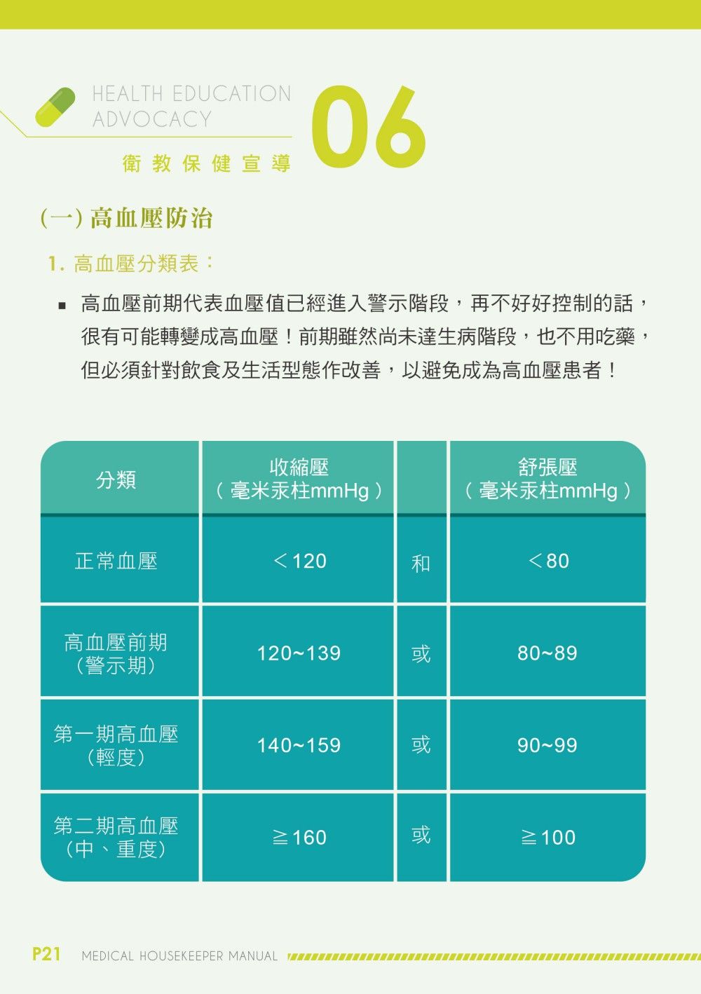 Taoyuan City Health Bureau Manual signage design application mockup