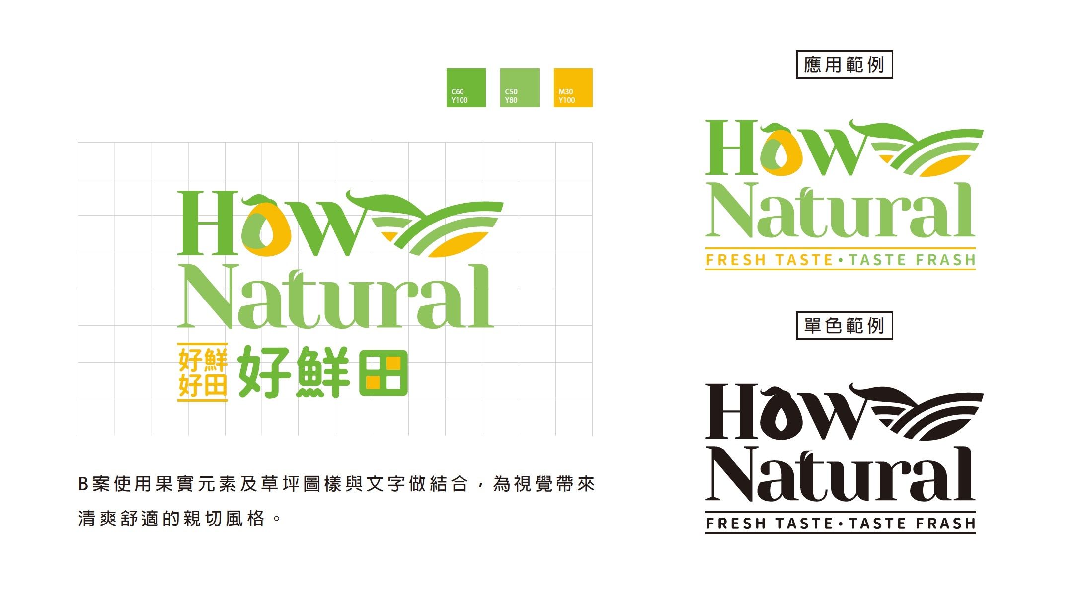 HowNatural signage design design details