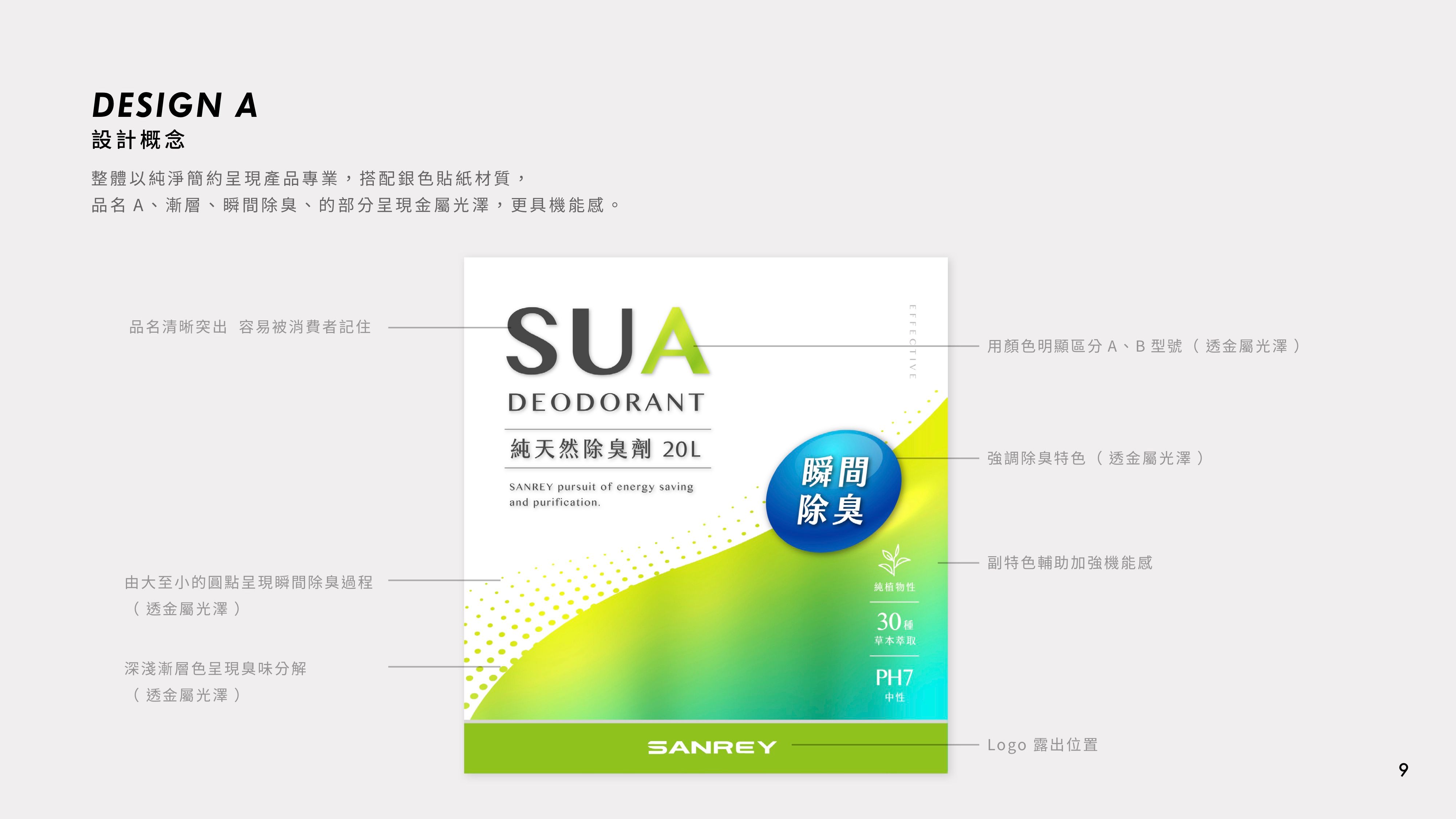 Pure natural high-efficiency deodorant signage design full series