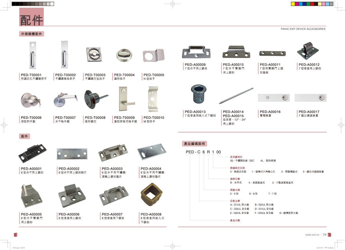 EZSET Hardware Product Catalog World design application mockup