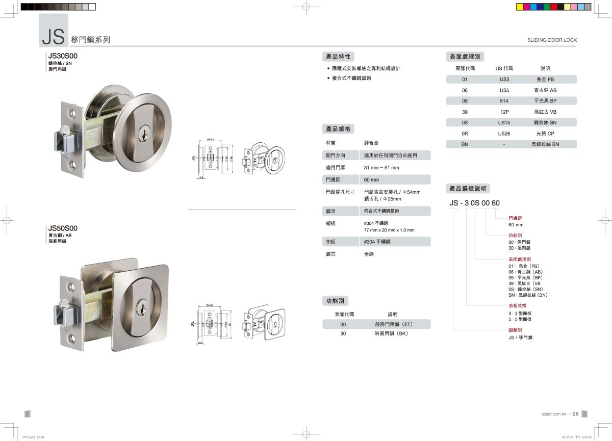 EZSET Hardware Product Catalog World design overall view