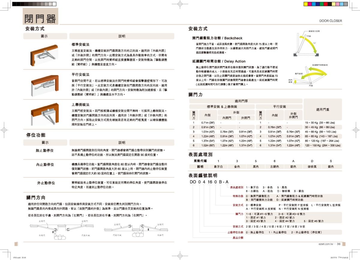 EZSET Hardware Product Catalog World design application mockup