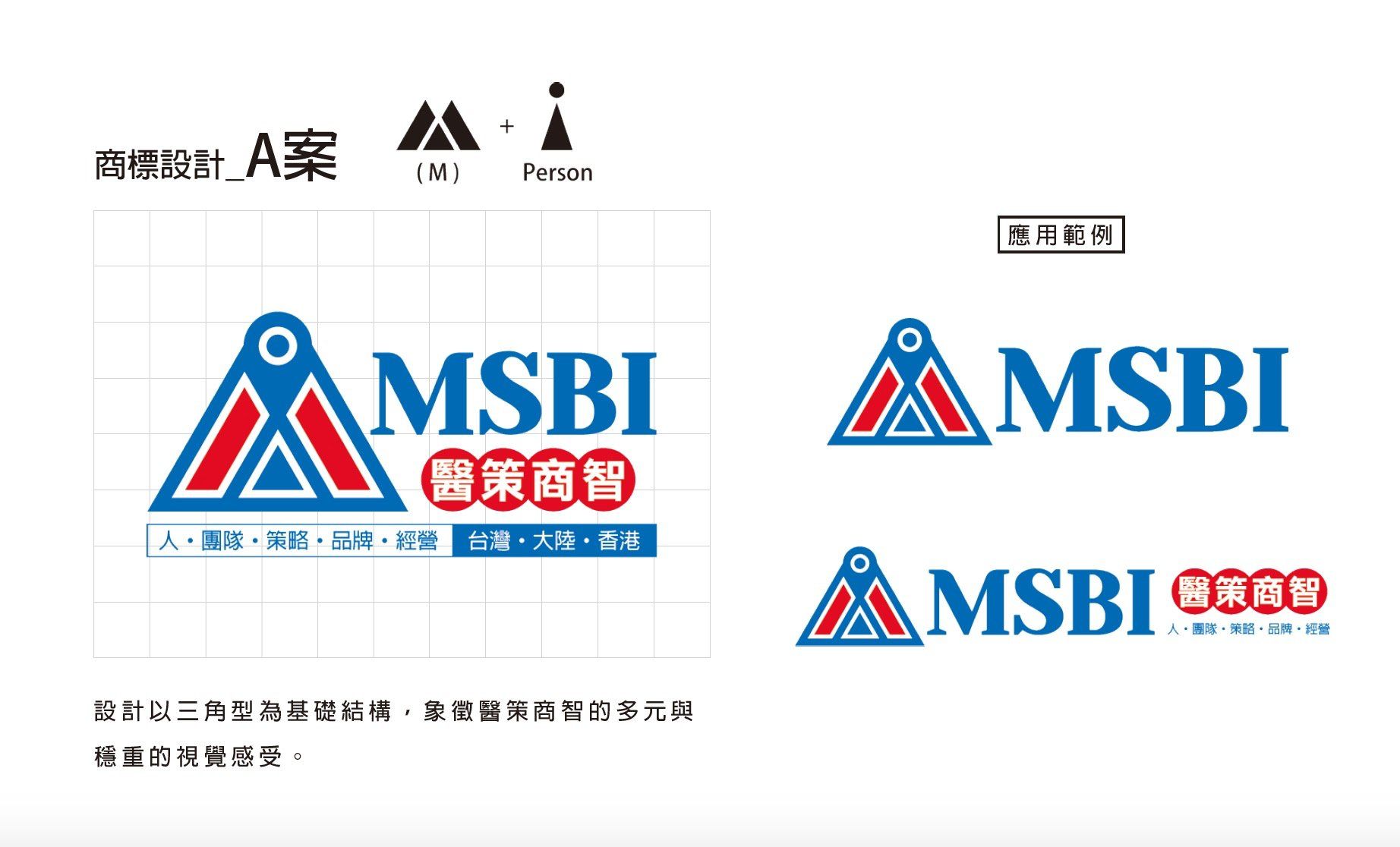 我們擅長遠距合作設計應用情境