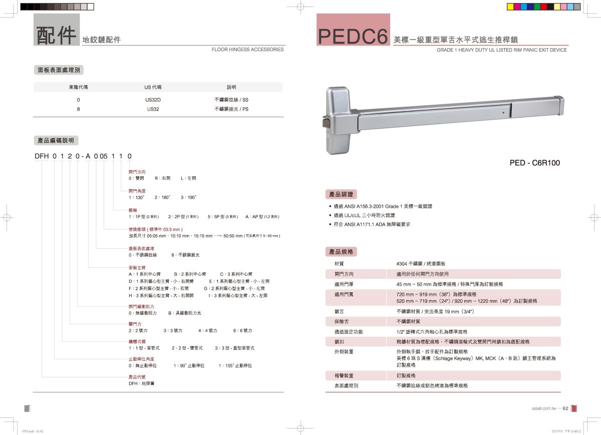 EZSET Hardware Product Catalog World design front view