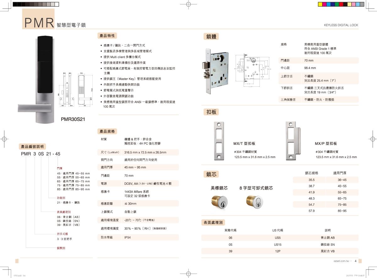 EZSET Hardware Product Catalog World design application mockup