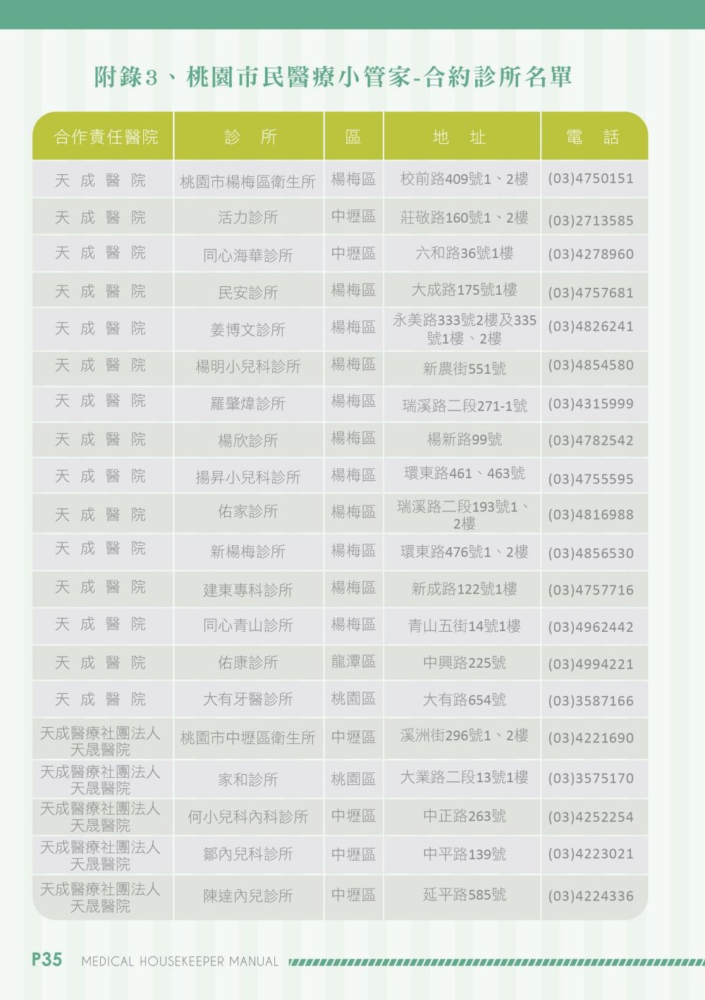 Taoyuan City Health Bureau Manual signage design front view