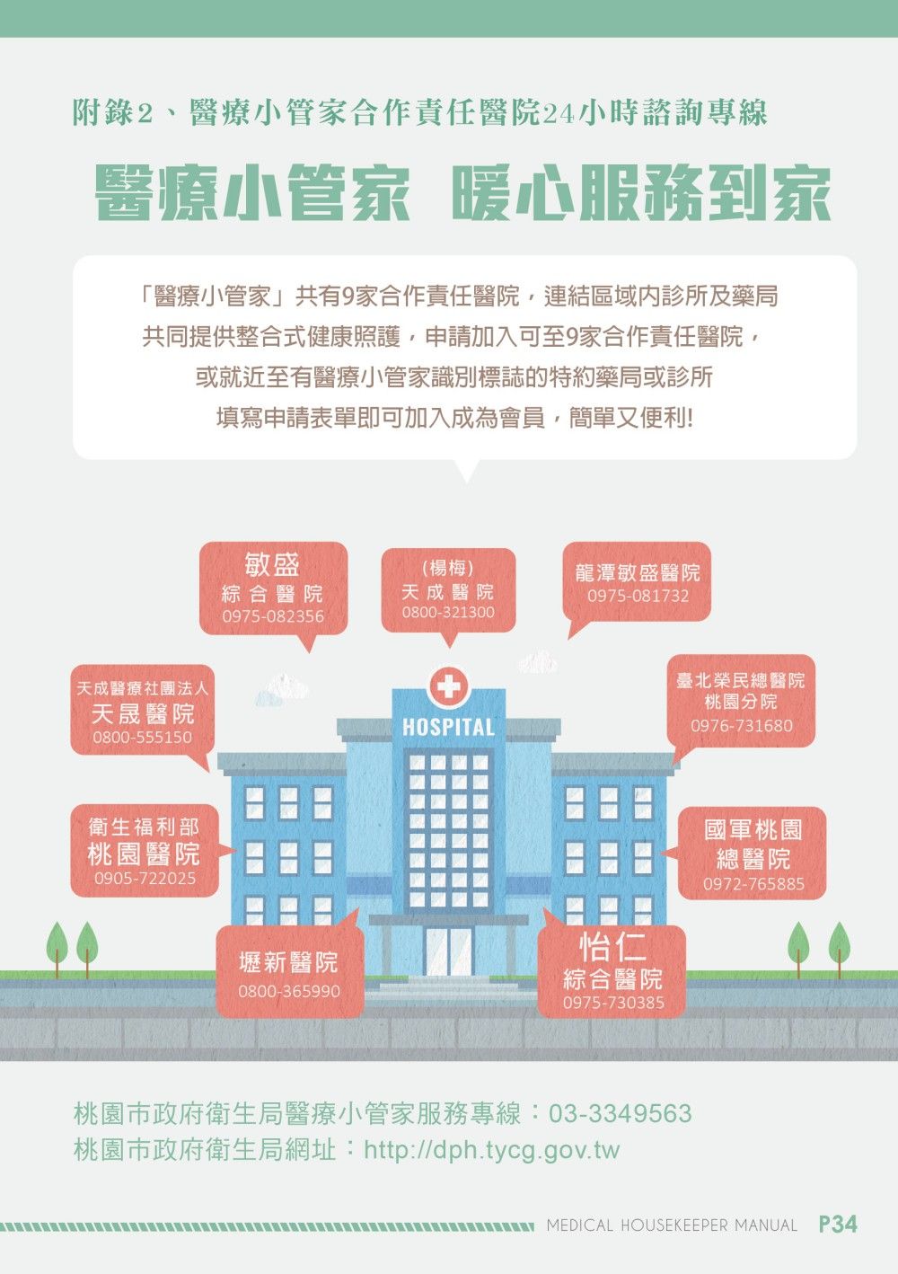 Taoyuan City Health Bureau Manual signage design application mockup