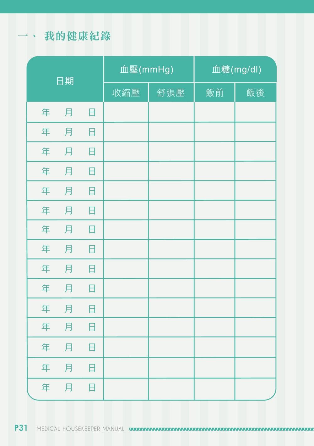 Taoyuan City Health Bureau Manual signage design front view