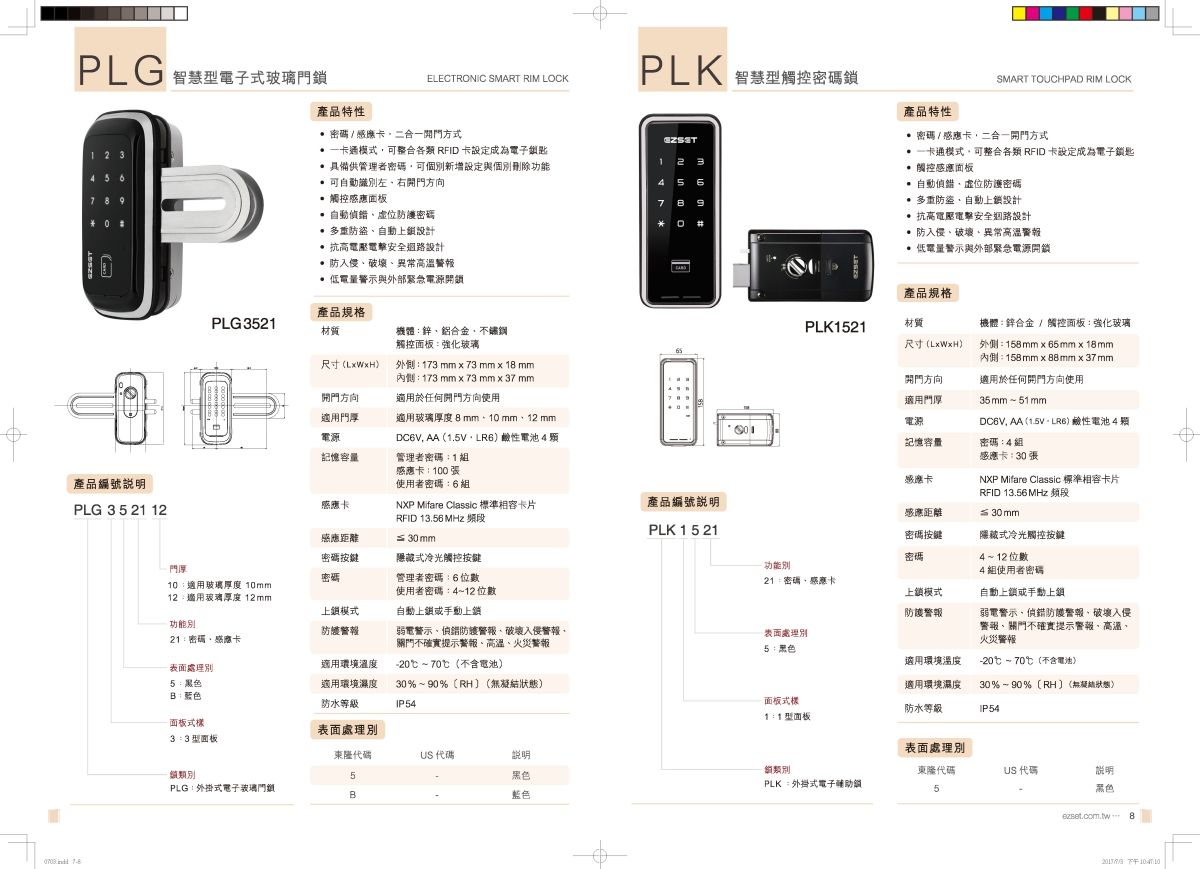 EZSET Hardware Product Catalog World design close-up