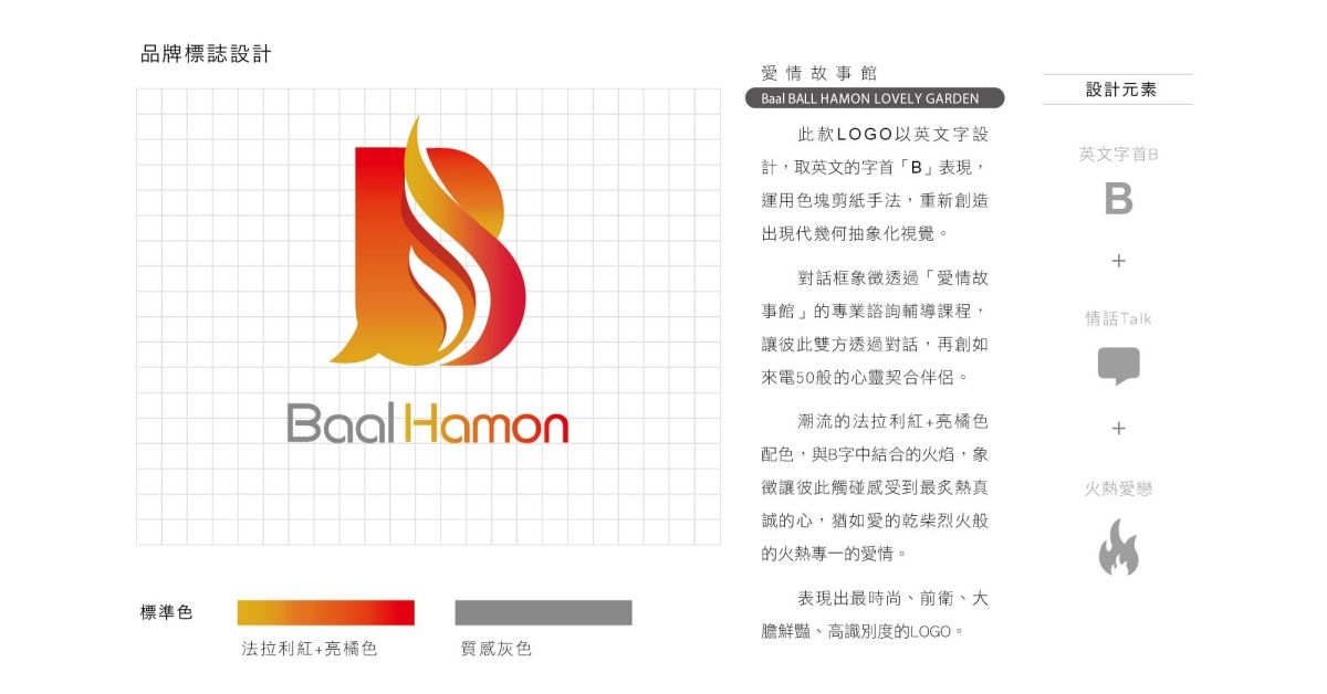 我們擅長遠距合作設計全系列展示