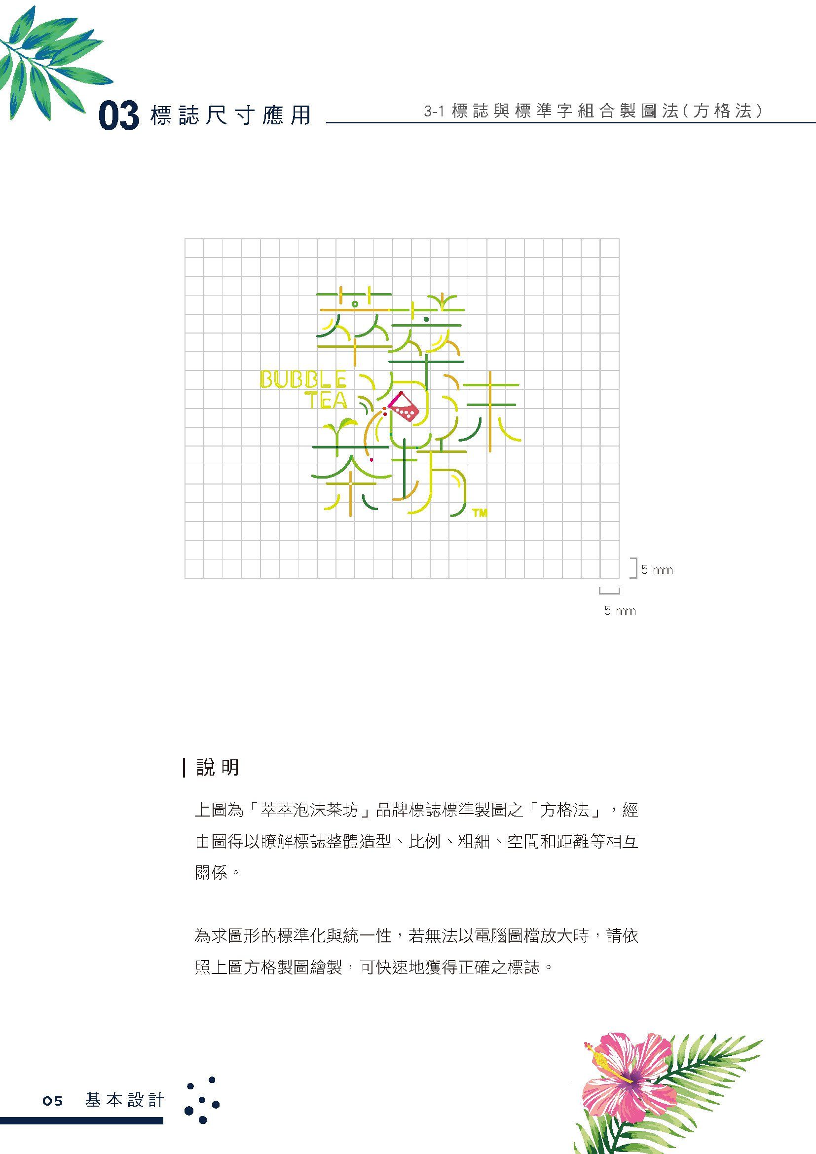 Bubble Tea House - Overall CIS Planning of Macau Tea Store brand design close-up