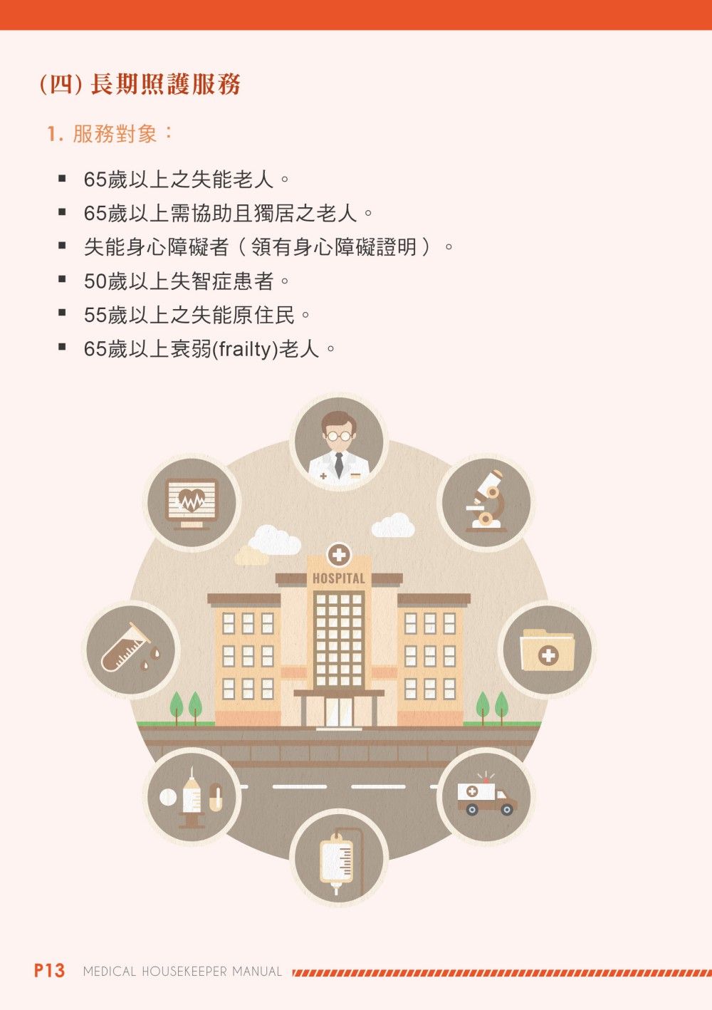 Taoyuan City Health Bureau Manual signage design front view