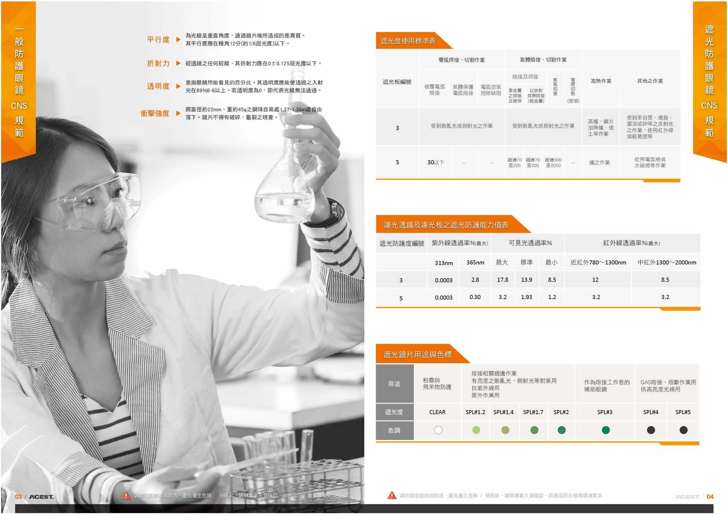We are good at long-distance cooperation design application mockup