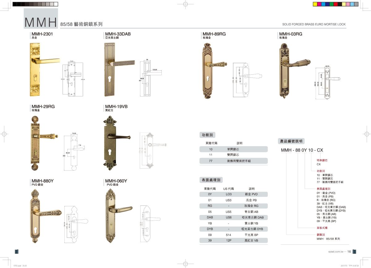 EZSET Hardware Product Catalog World design design details