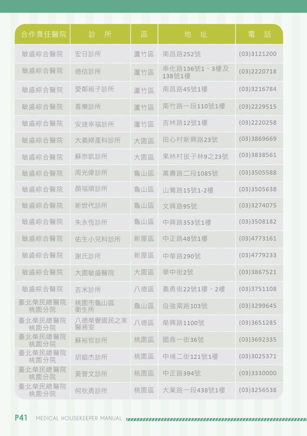 Taoyuan City Health Bureau Manual signage design application mockup