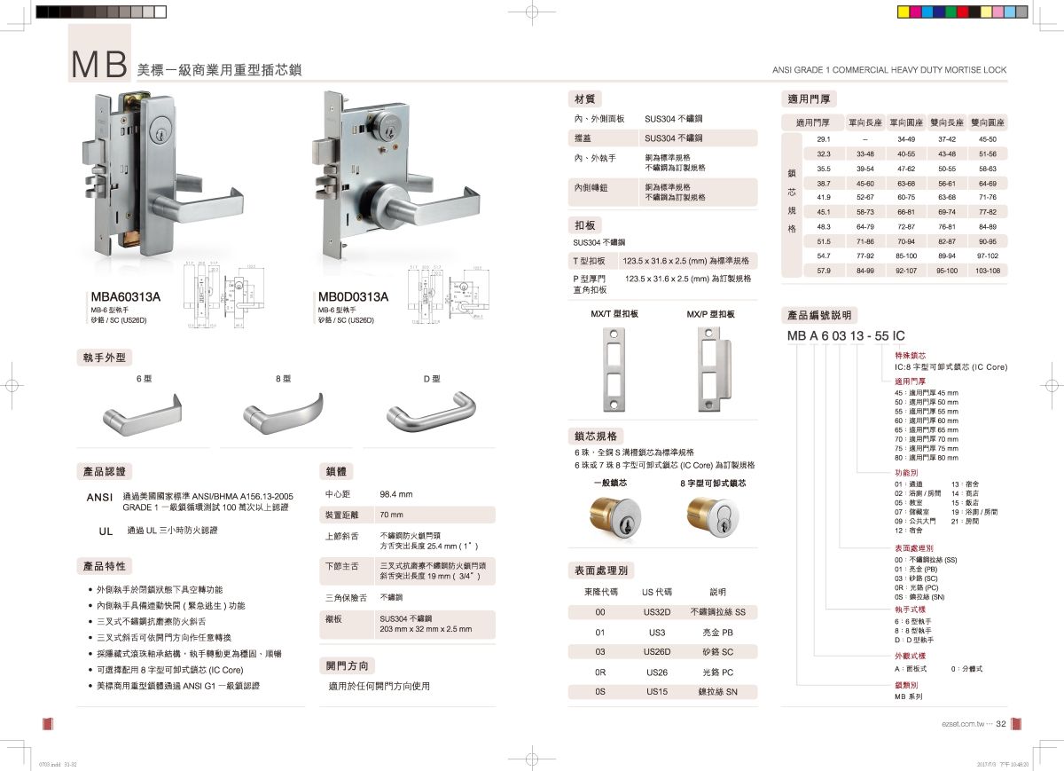 EZSET Hardware Product Catalog World design design extension