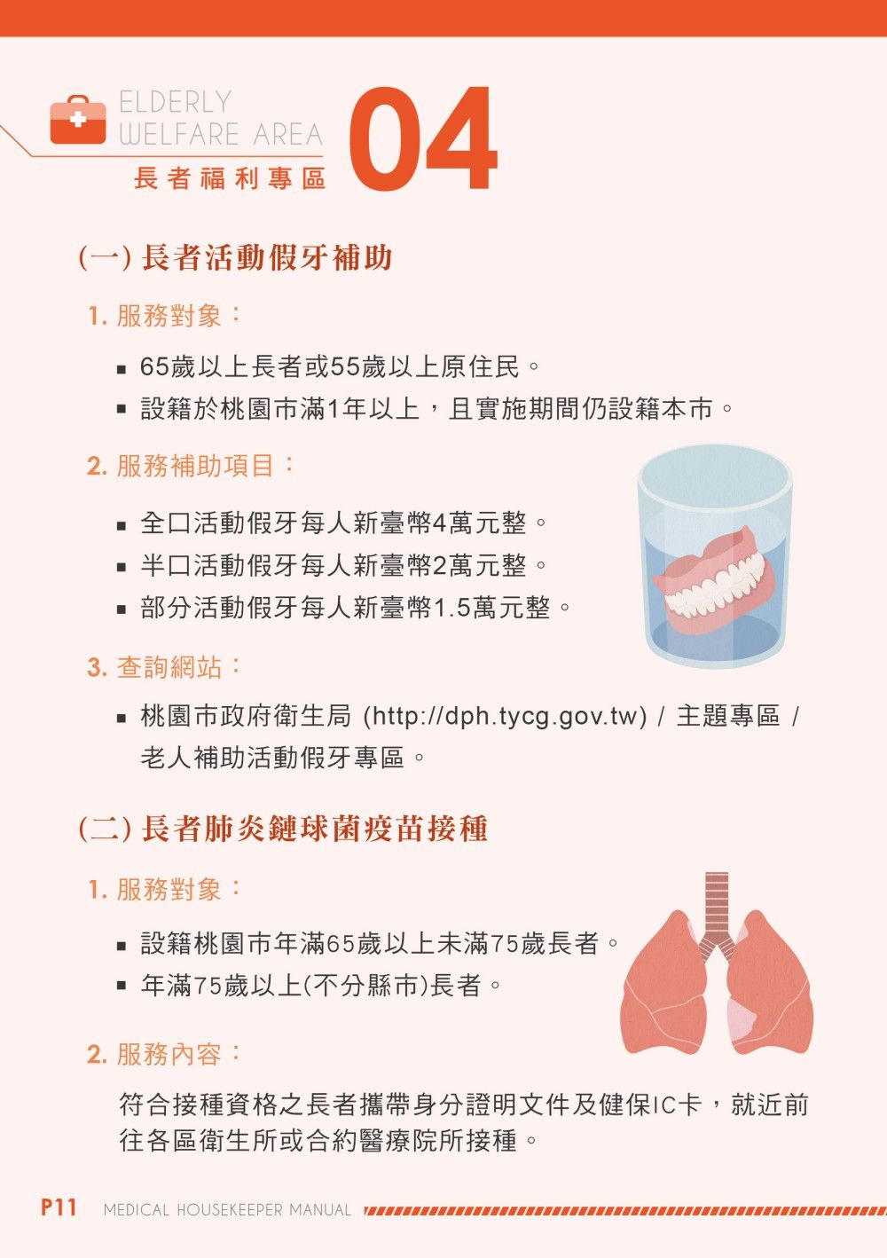 Taoyuan City Health Bureau Manual signage design design details