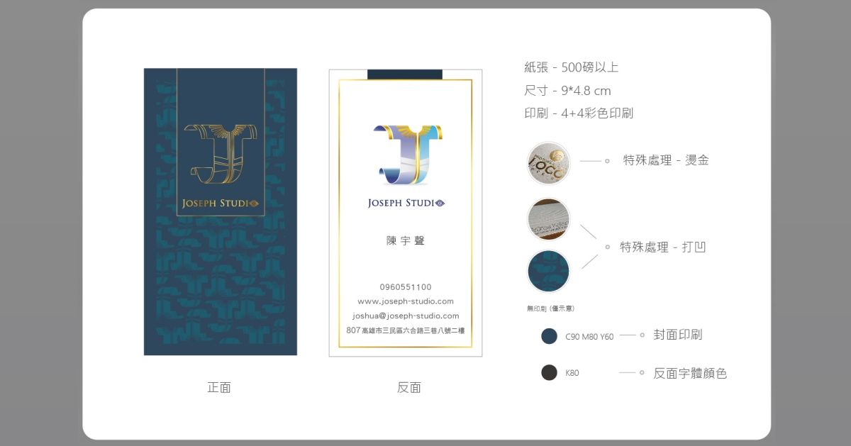 我們擅長遠距合作設計設計特寫
