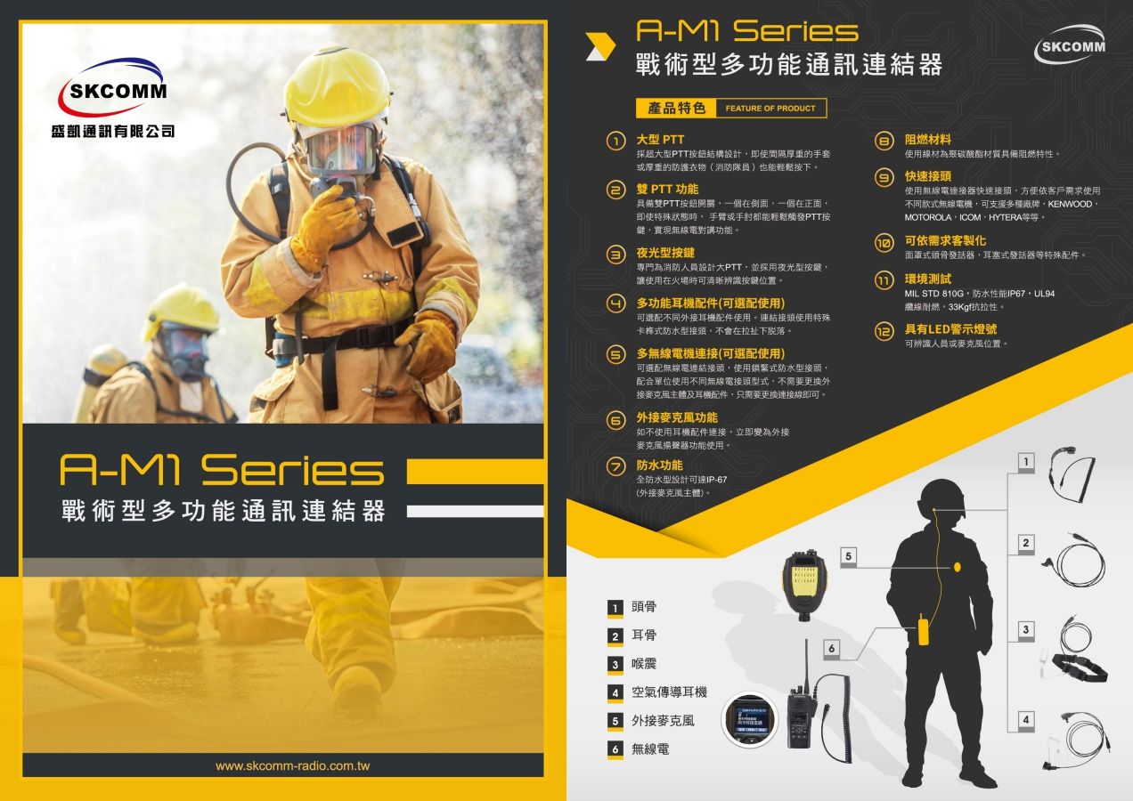 SKCOMM Communication Folding-style catalog design