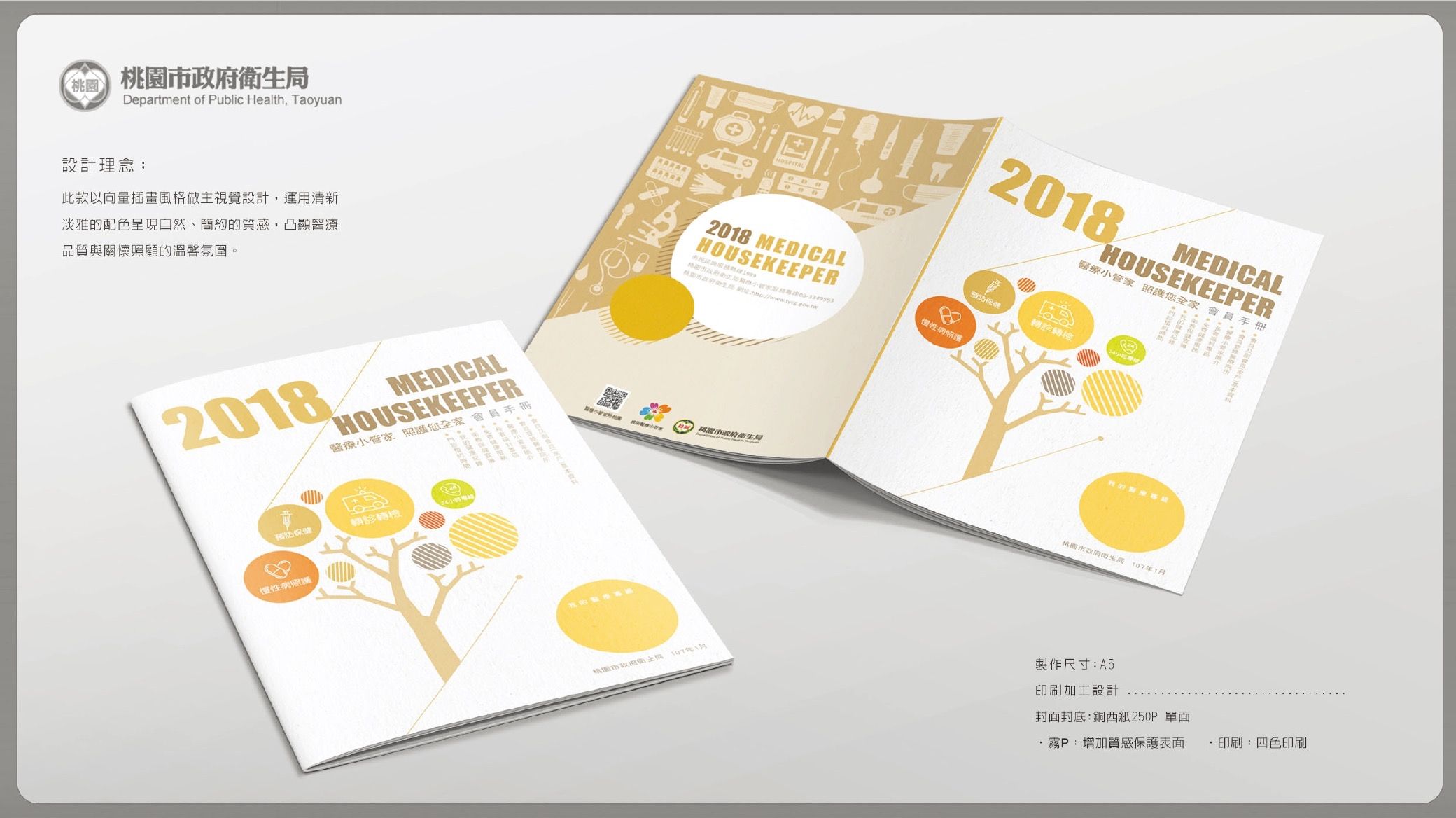 Taoyuan City Health Bureau Manual Design