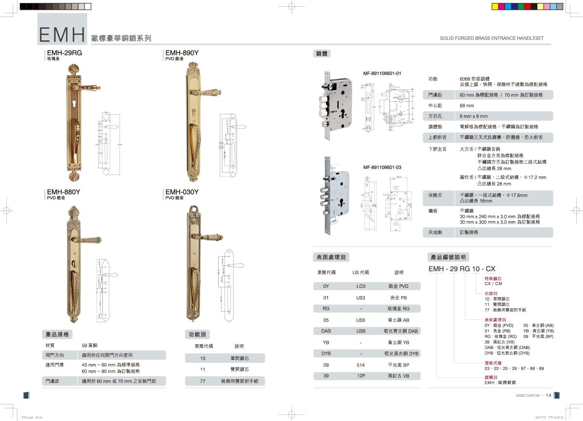 EZSET Hardware Product Catalog World design front view